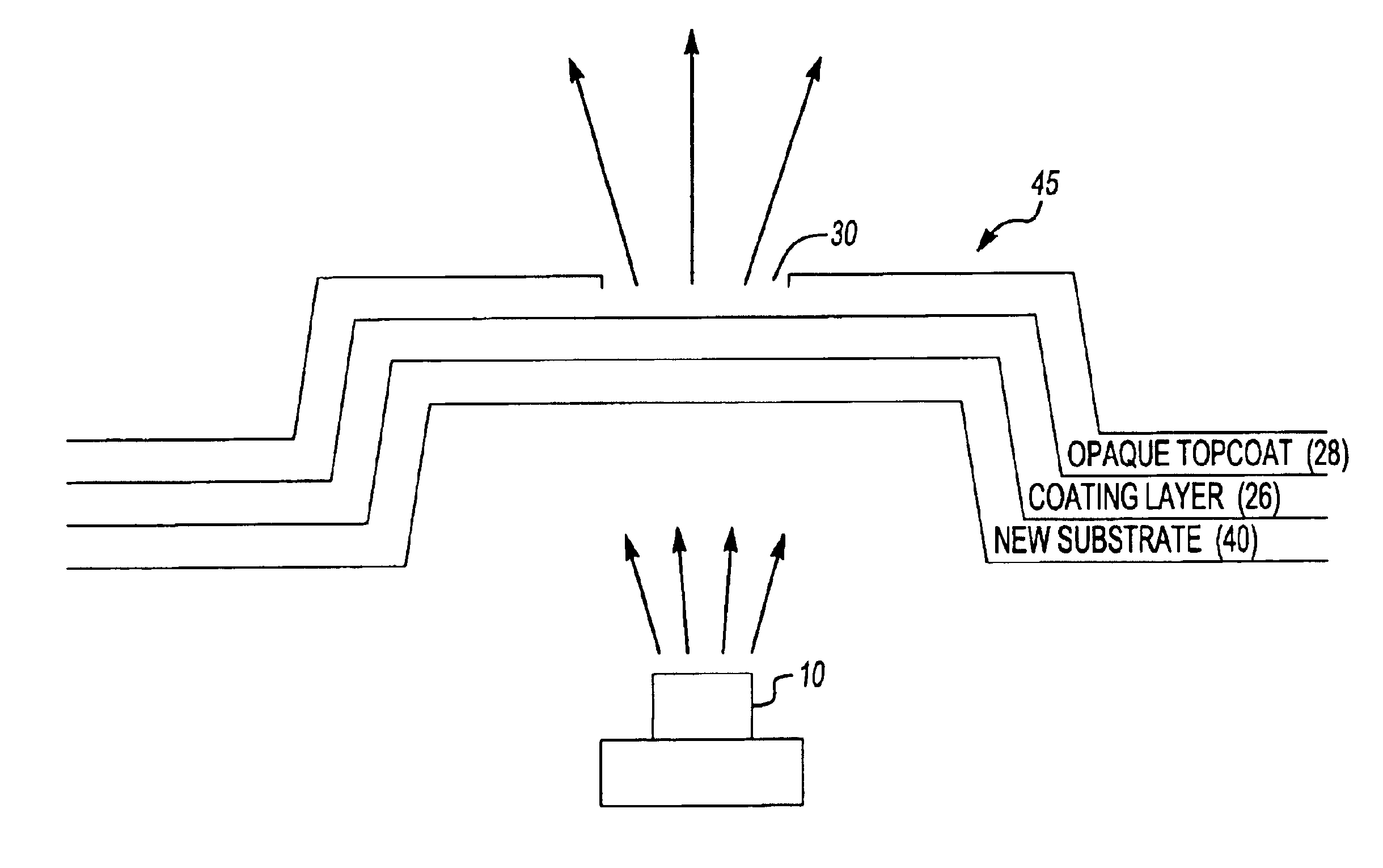 Method of manufacturing a cover of a backlit display using fluorescing materials