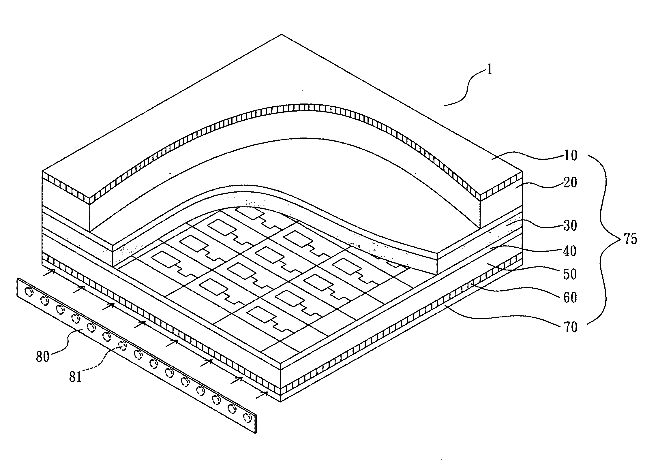 Display system with LED backlight means