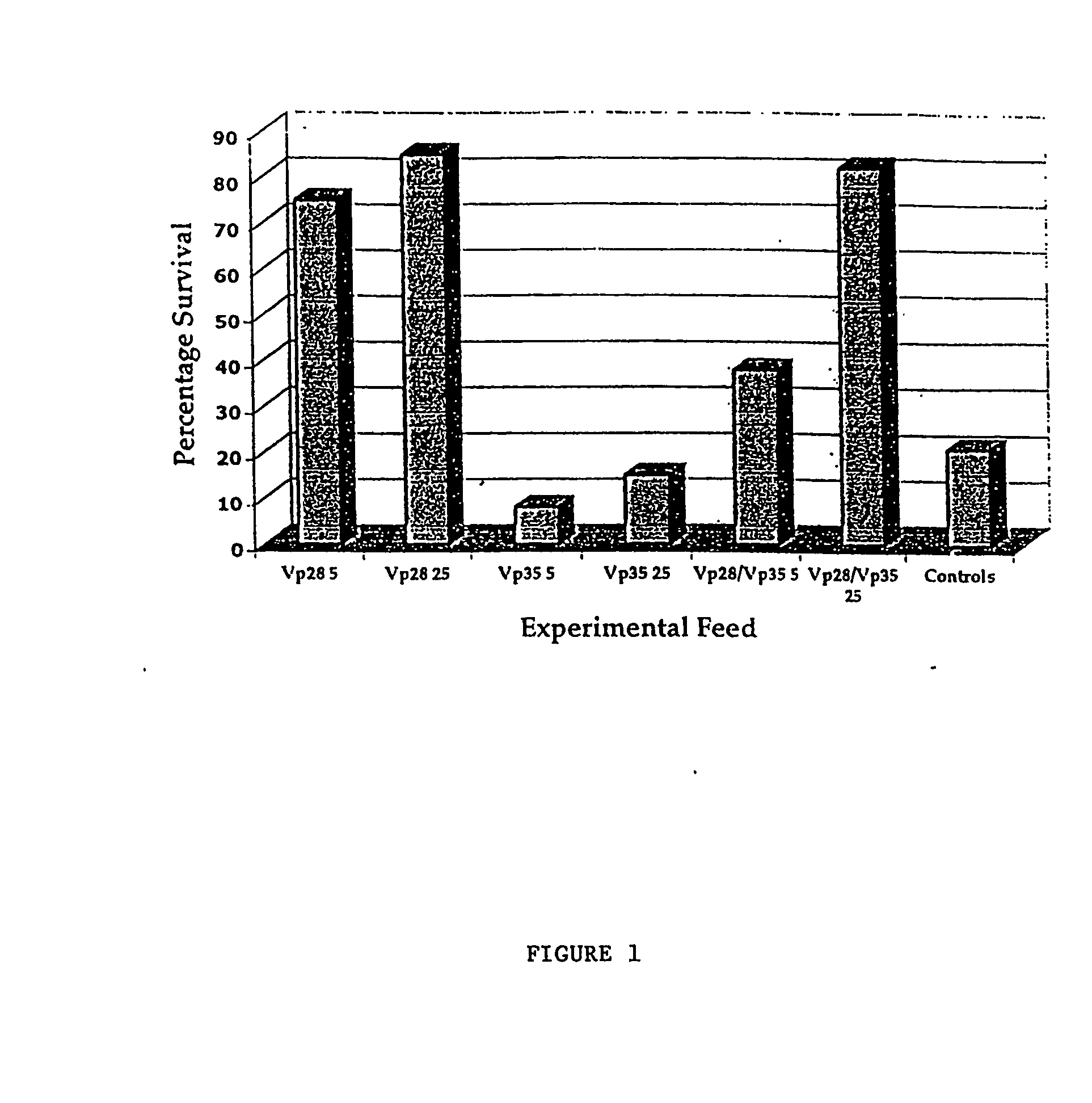 Compositions and methods for inhibiting white spot syndrome virus (wssv) infection