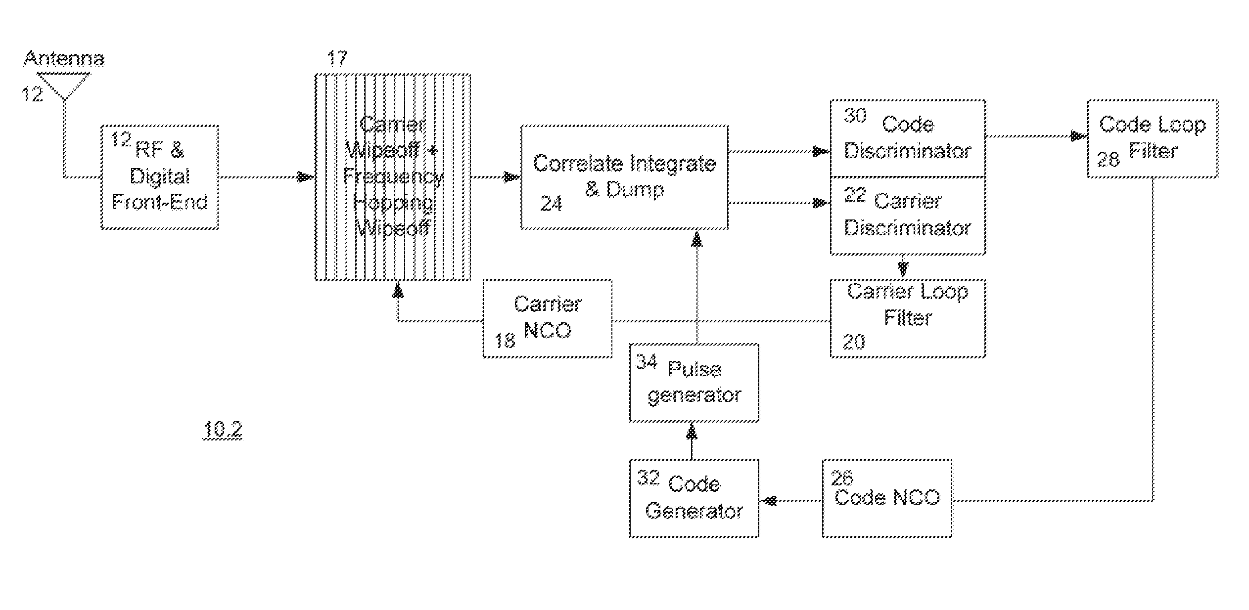 Receiver for acquiring and tracking spread spectrum navigation signals with changing subcarriers