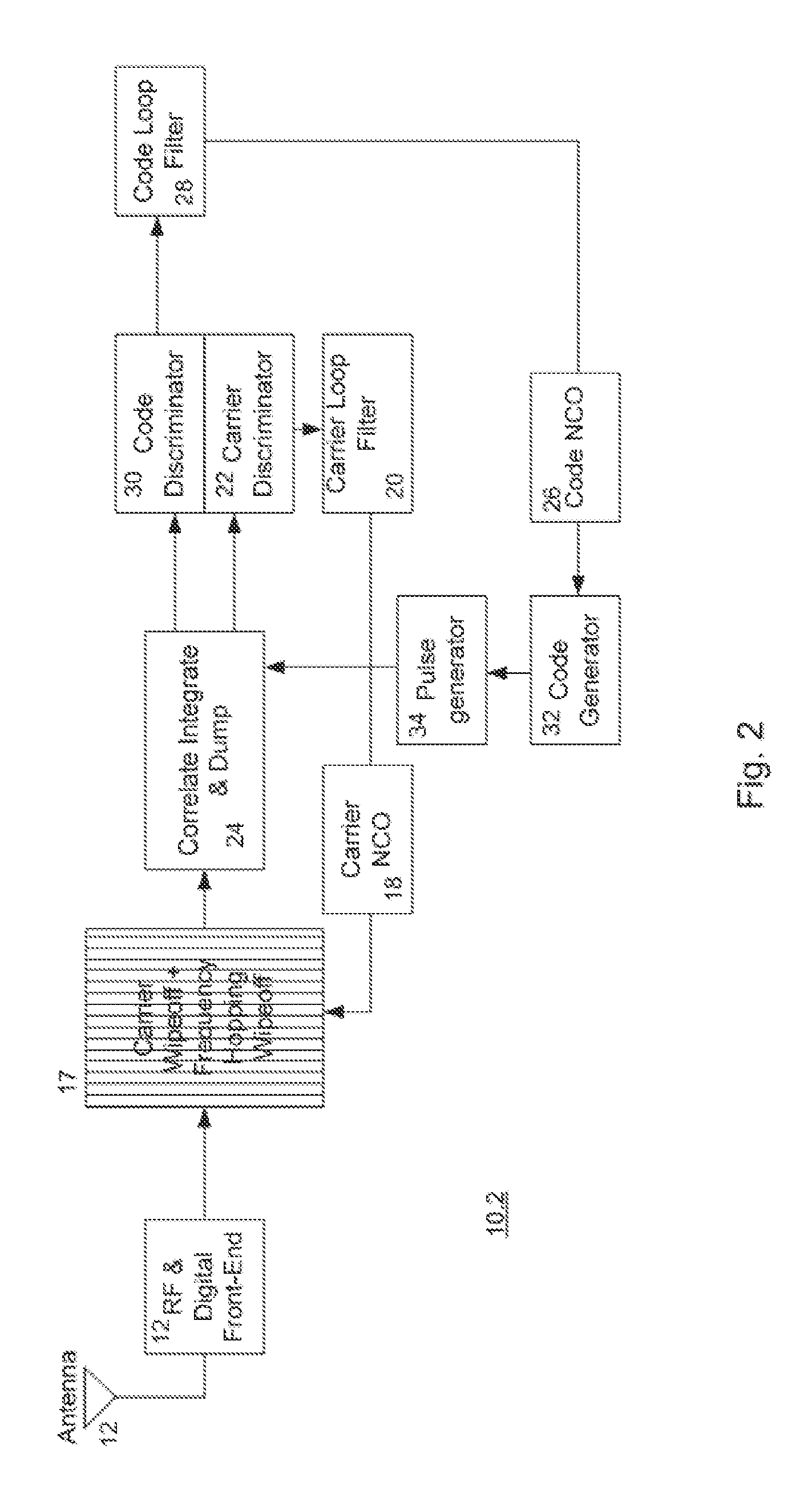 Receiver for acquiring and tracking spread spectrum navigation signals with changing subcarriers