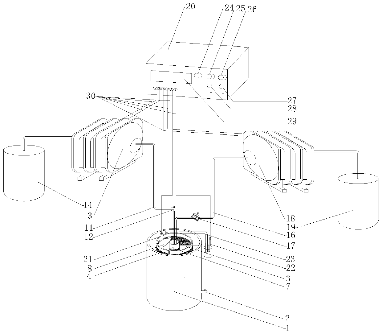 Plant root layer oxidation-reduction potential regulation device, cultivation device and regulation method