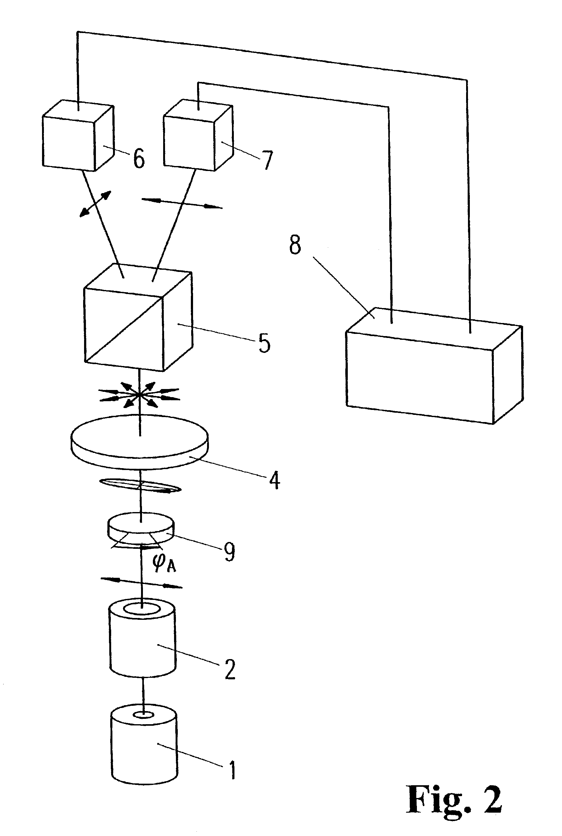 Method and arrangement for optical stress analysis of solids