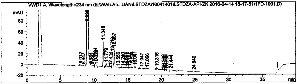 A kind of refining method of high-purity tedizolid phosphate