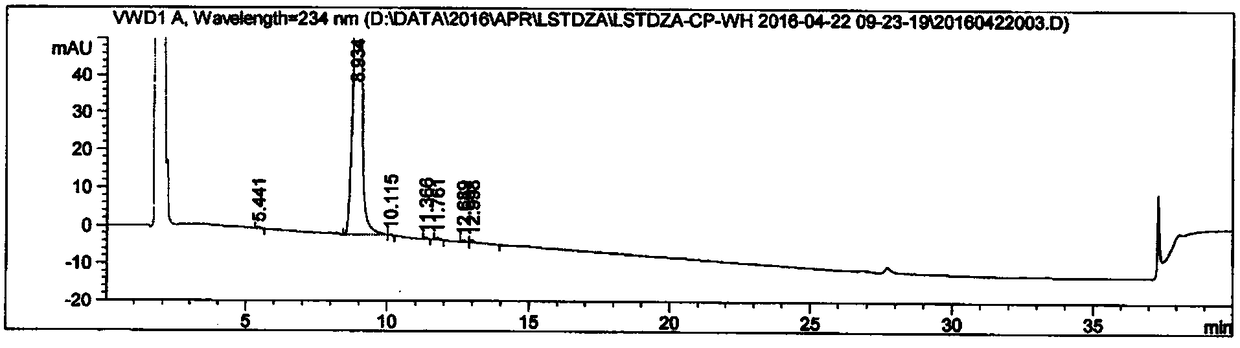 A kind of refining method of high-purity tedizolid phosphate