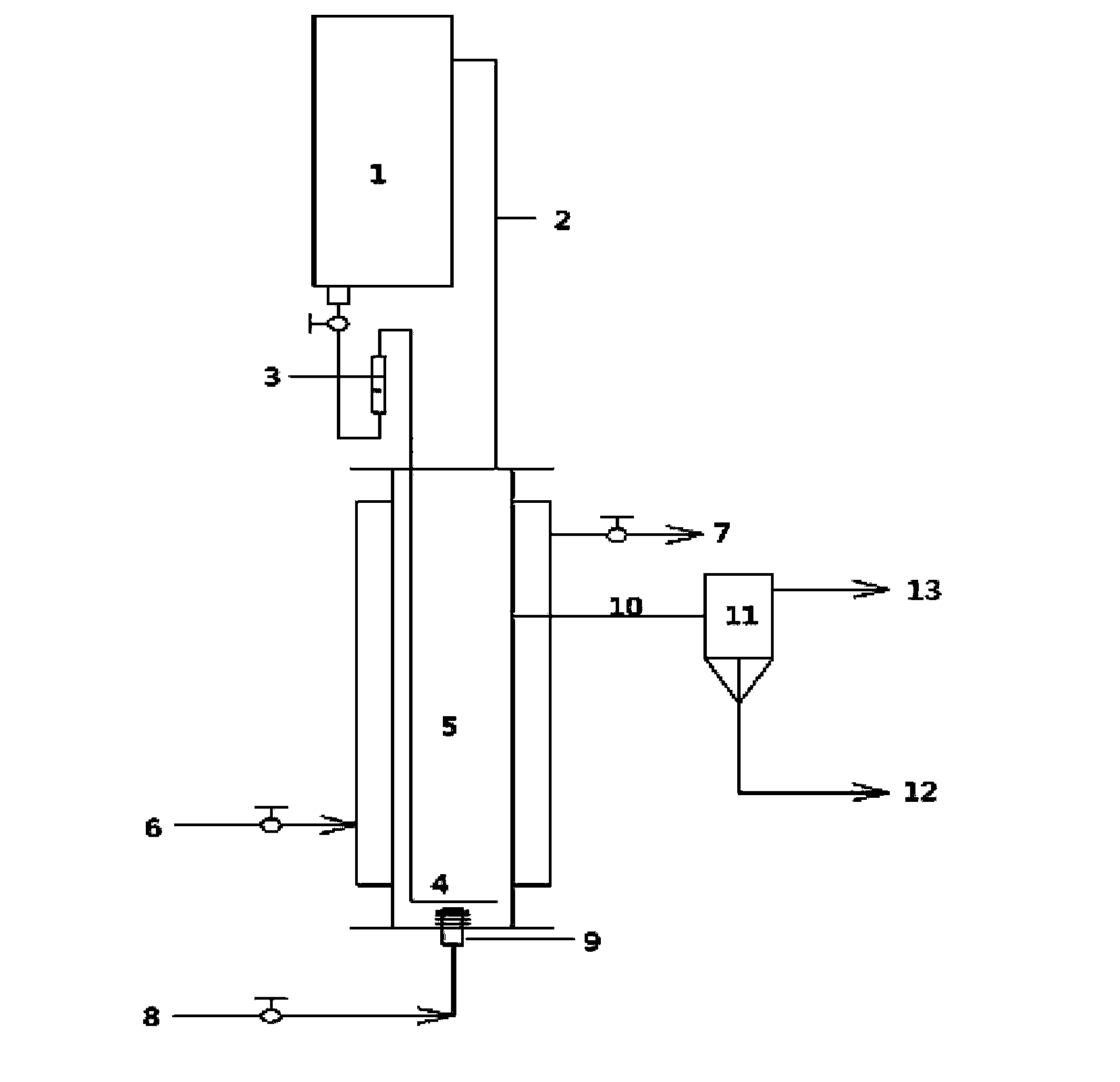 Continuous synthesis process of alpha-chloro-alpha-acetyl-gamma-butyrolactone