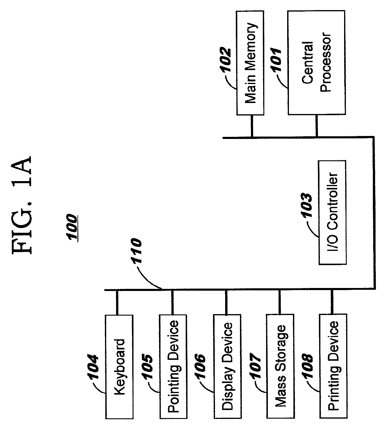 System in an electronic spreadsheet for persistently self-replicating multiple ranges of cells through a copy-paste operation and a self-replication table
