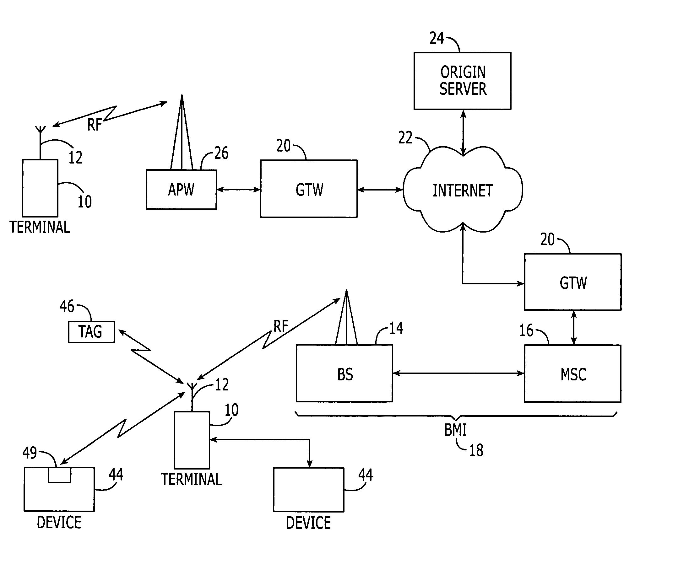 Method, terminal and computer program product for adjusting power consumption of a RFID reader associated with a mobile terminal
