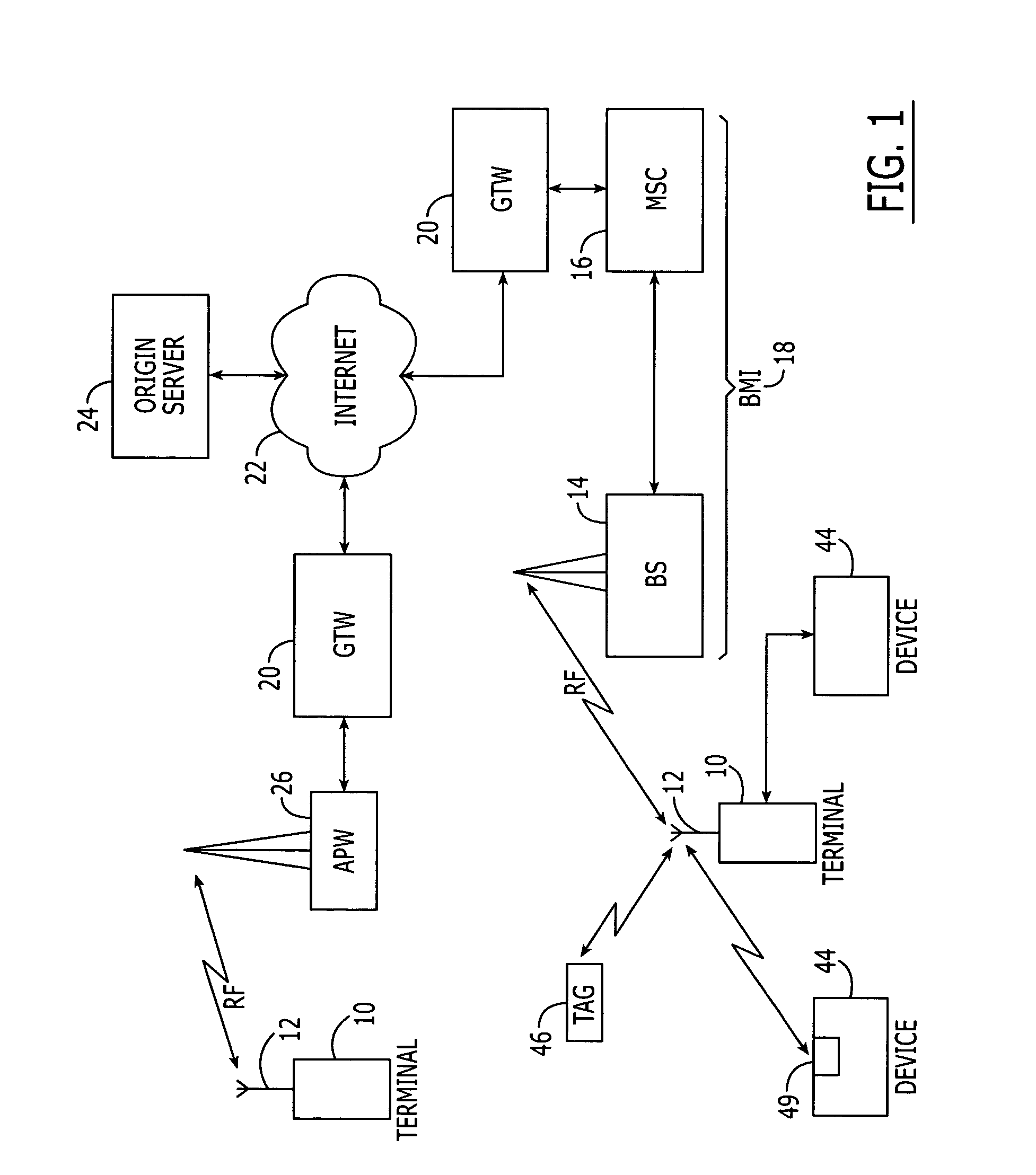 Method, terminal and computer program product for adjusting power consumption of a RFID reader associated with a mobile terminal