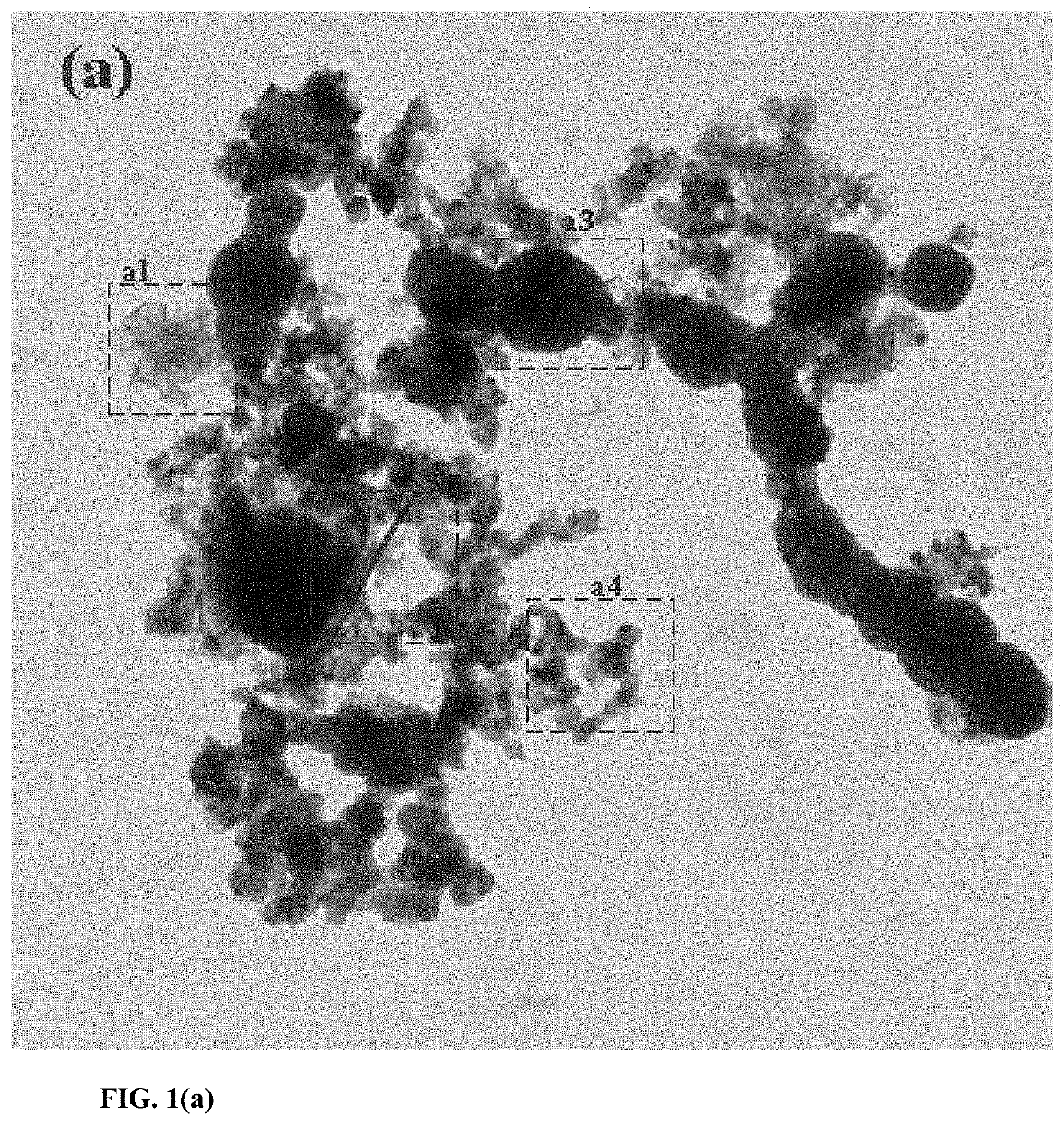 Sulfidated nanoscale zerovalent iron and method of use thereof