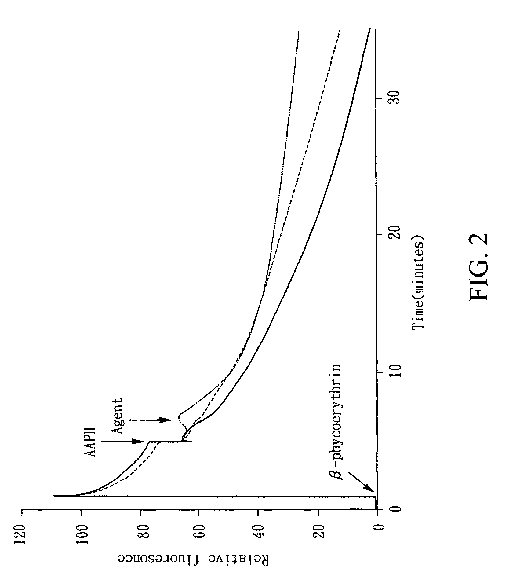 Aporphine derivatives and pharmaceutical use thereof