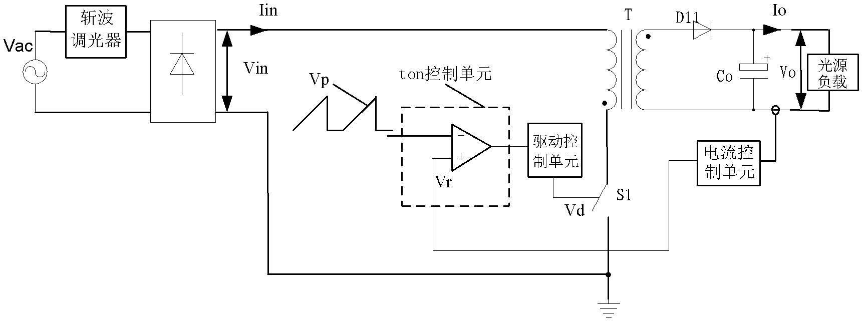 Power factor correction (PFC) circuit, load driving circuit and signal control method