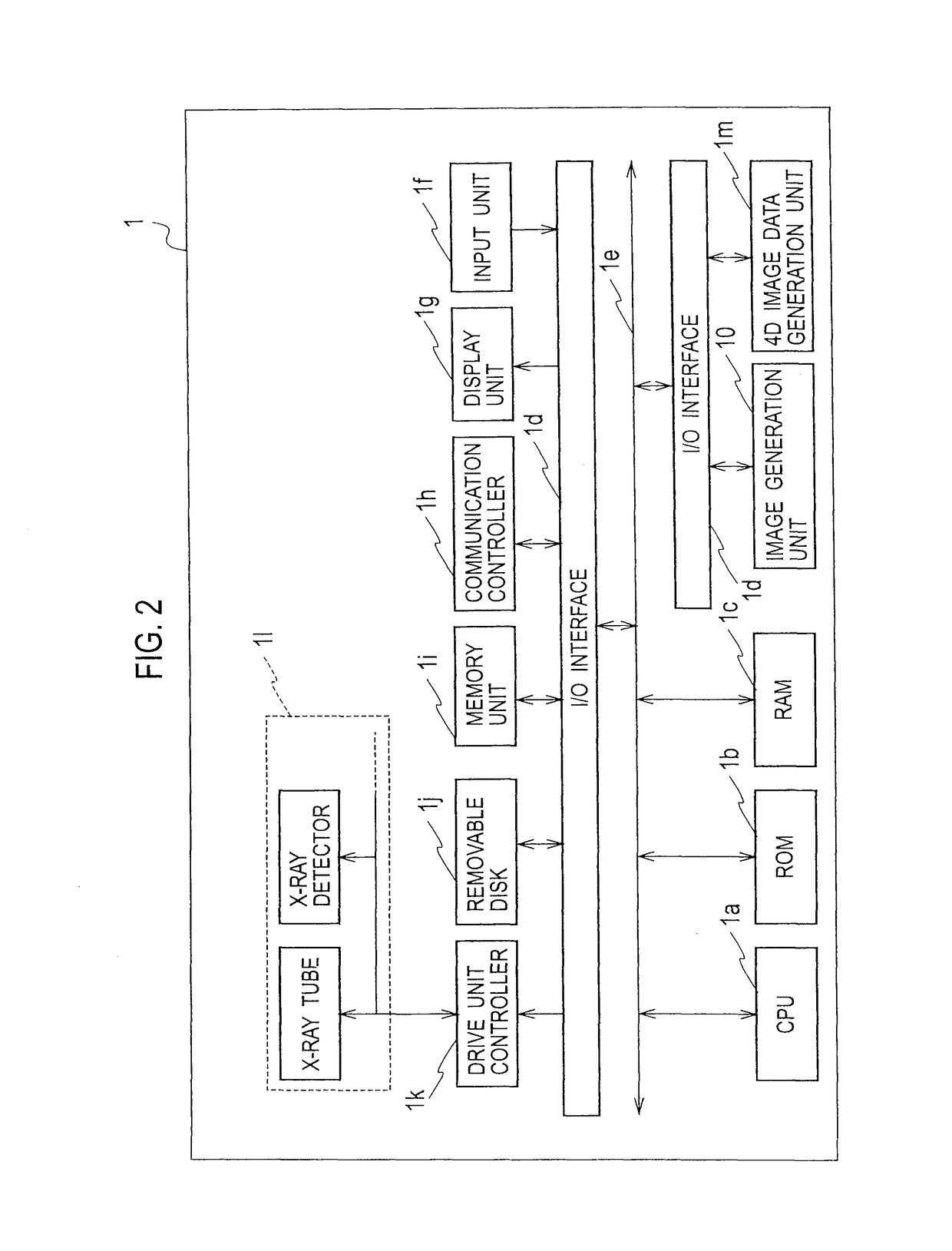 Medical image generation apparatus, medical image storage apparatus, medical image display apparatus, and medical image display system