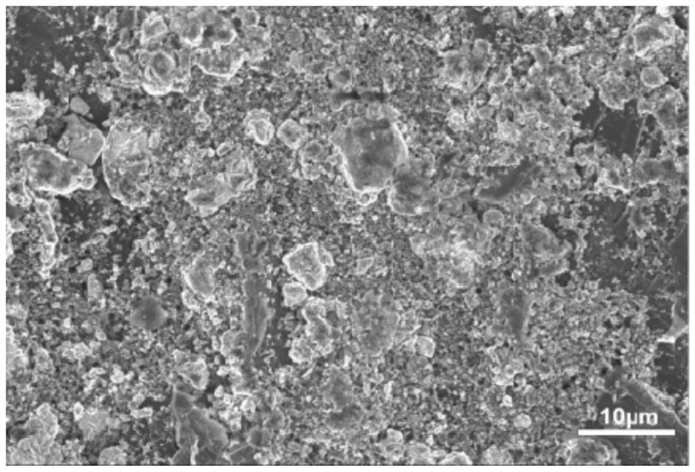 High temperature resistant coating on graphite substrate and preparation method thereof