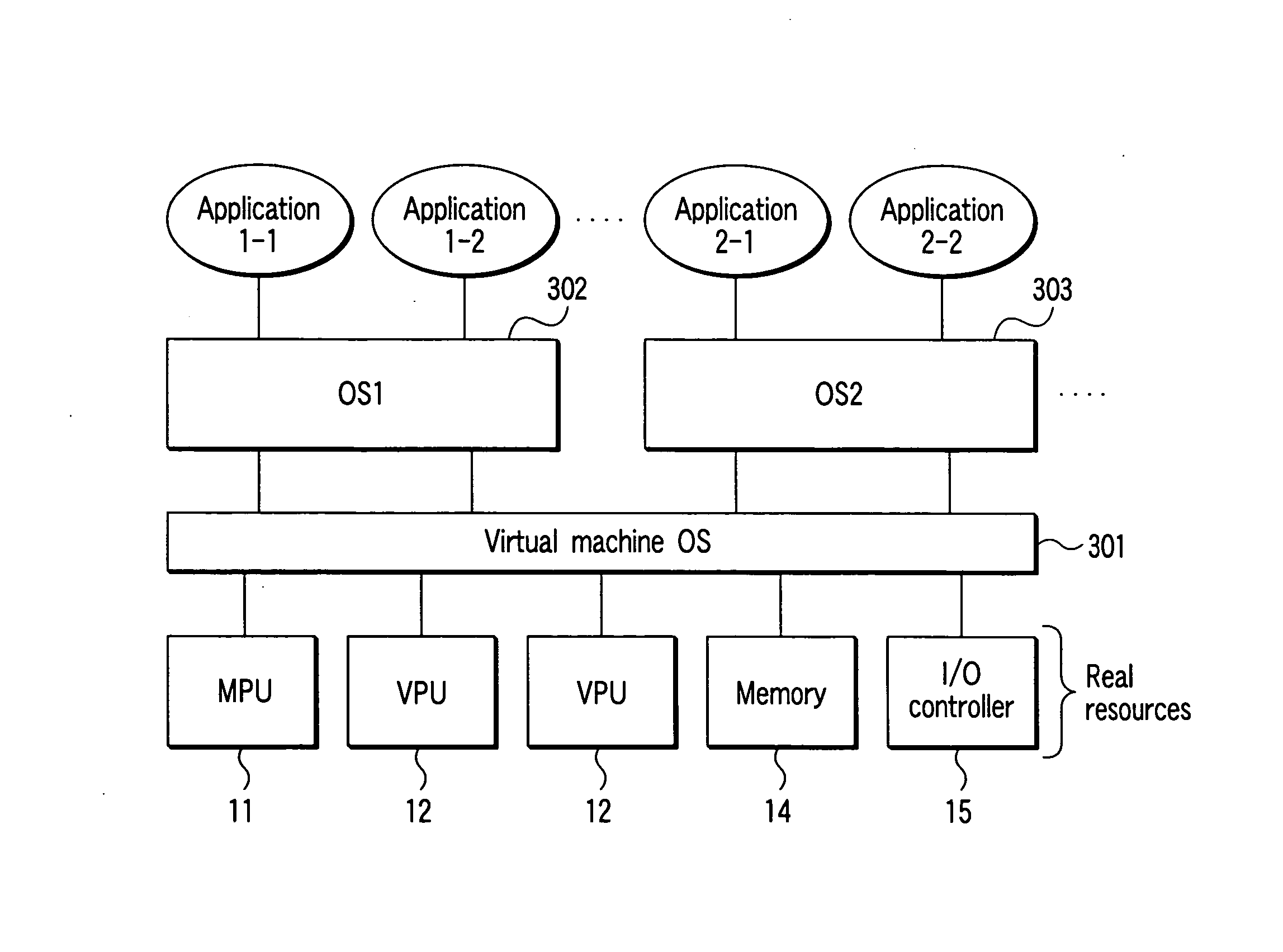 Method and system for performing real-time operation using processors