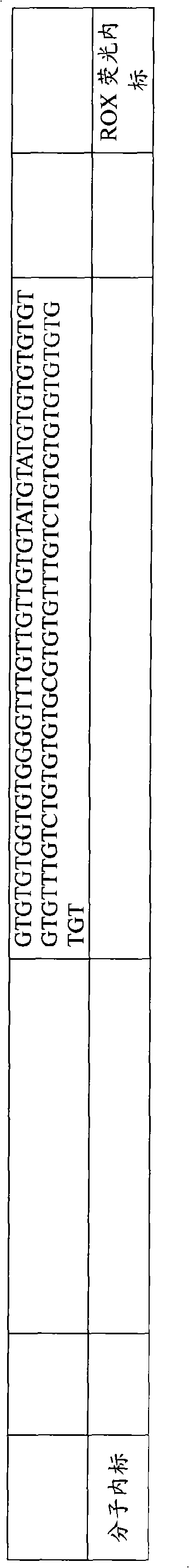 Turbot fluorescence labeling microsatellite sextuple PCR family tree recognizing method