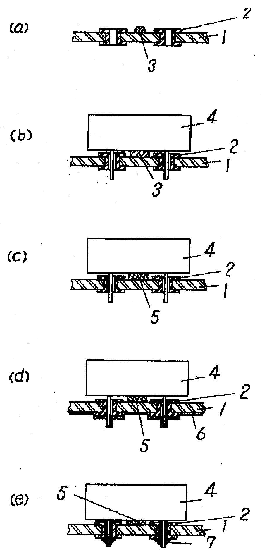 Heat curable resin composition, and mounting method and reparing process for circuit board using the heat curable composition