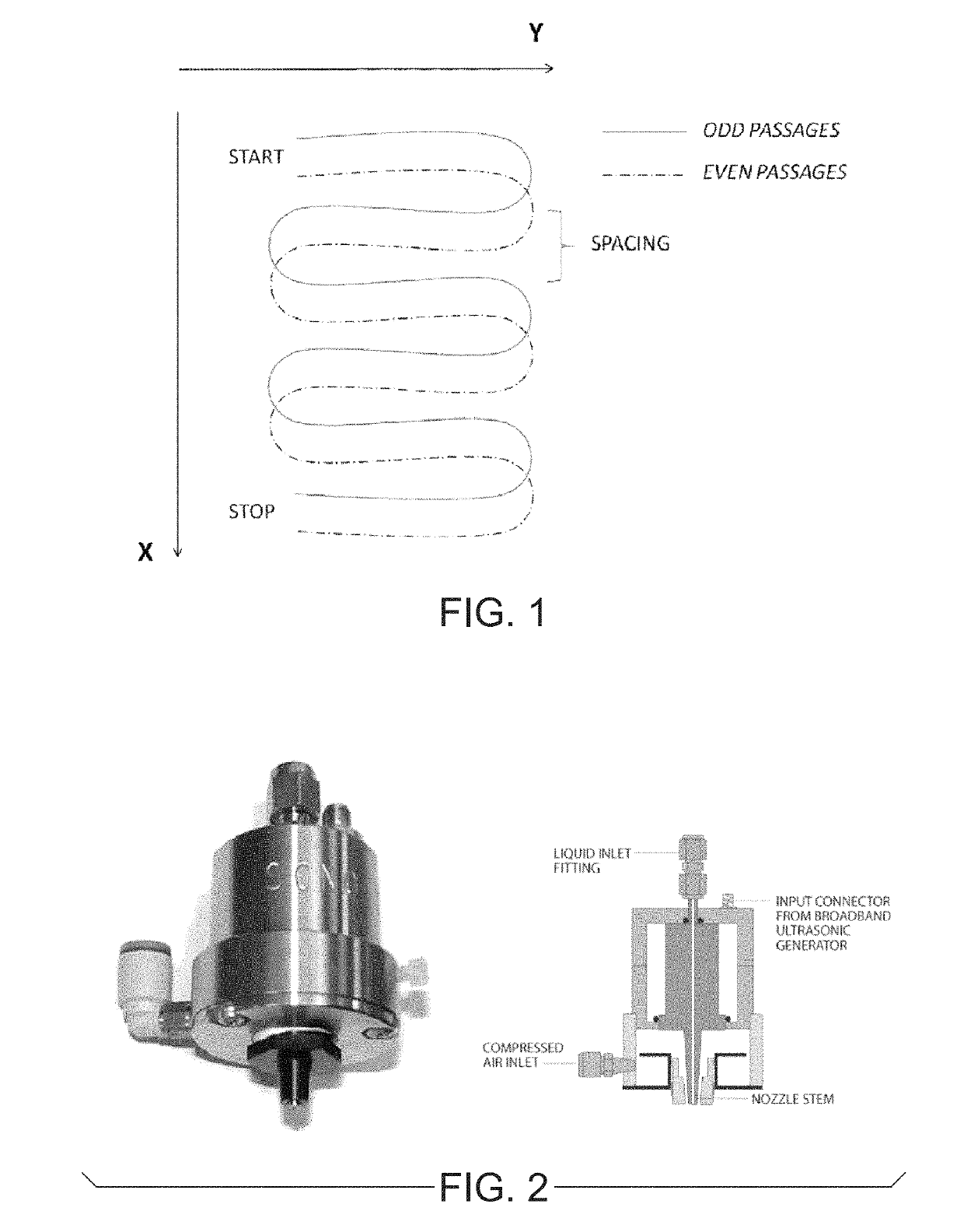 Process of ultrasonic spray pyrolysis deposition of one or more electrochromic and/or electrolytic films on a substrate