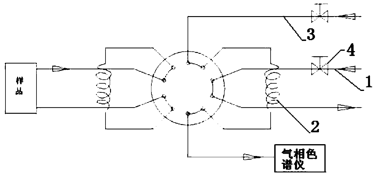 Dissolved gas in transformer oil on-line monitoring device detection system automatic calibration device