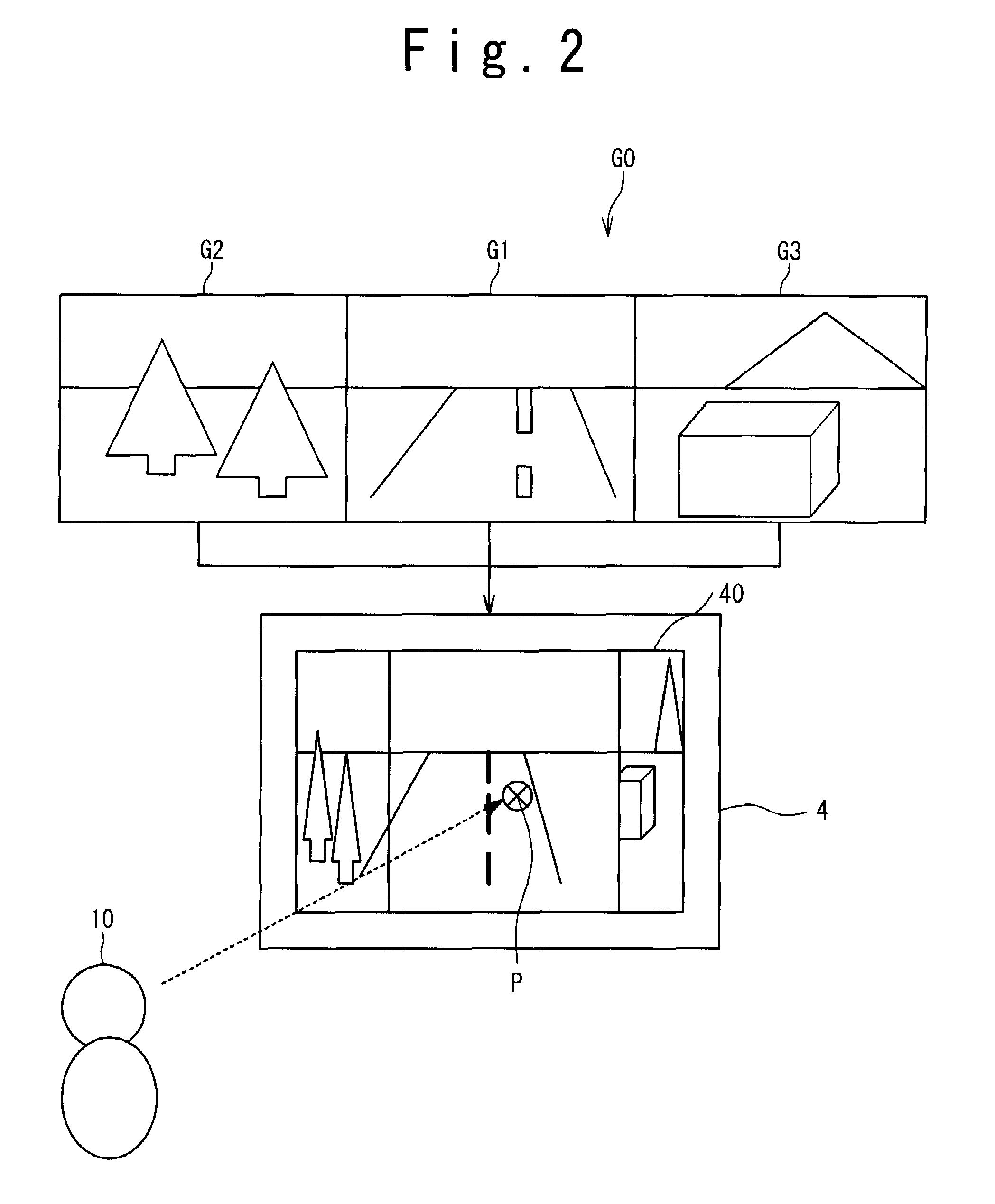 Image display system with gaze directed zooming