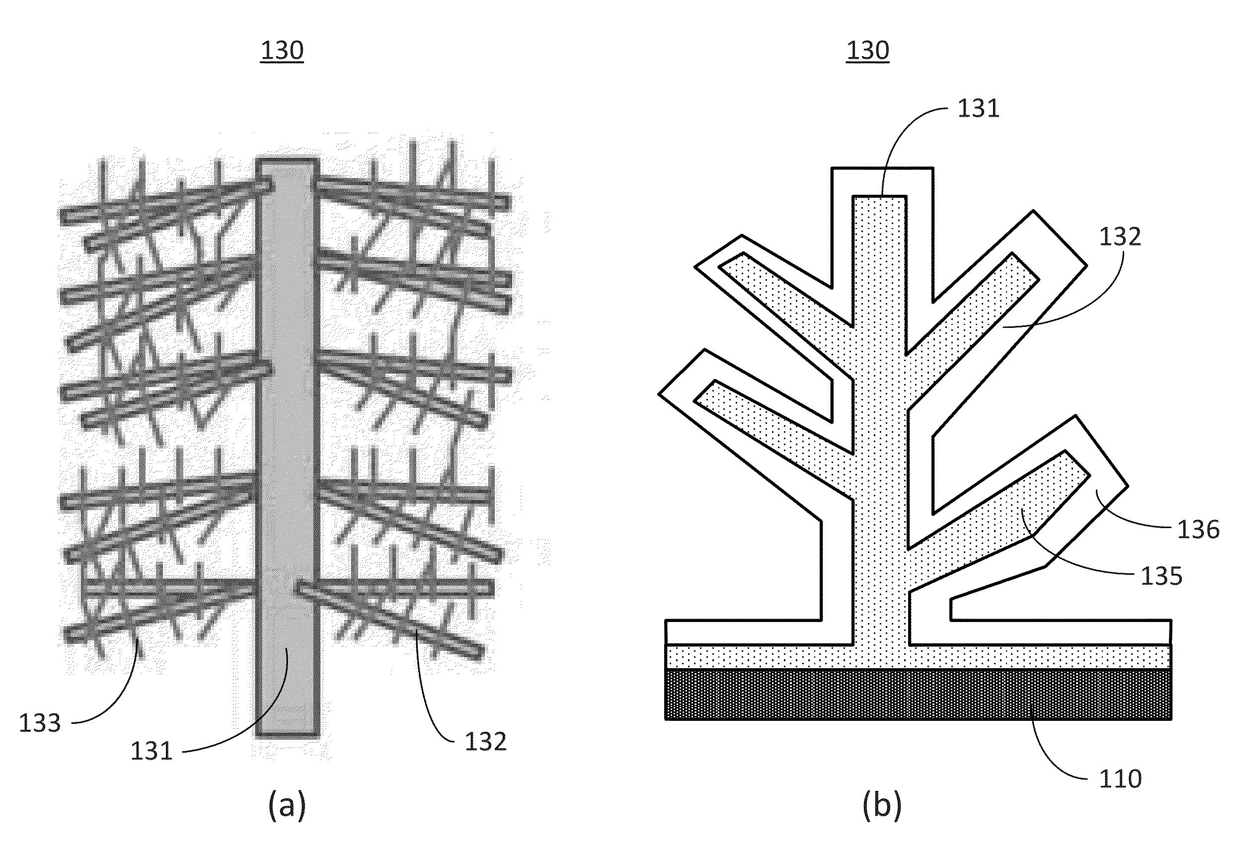 Core-shell nanostructure based photovoltaic cells and methods of making same