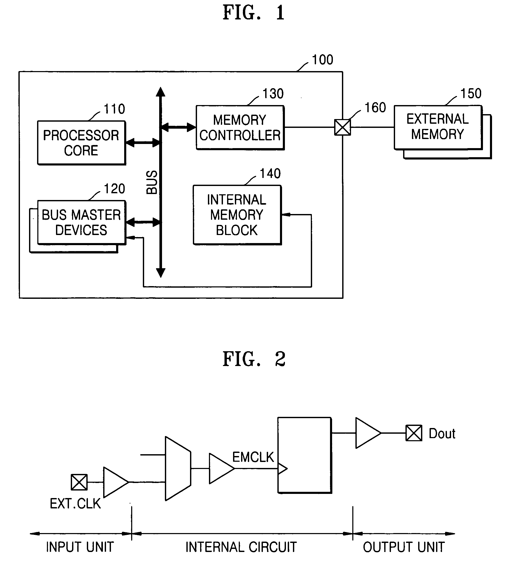 Embedded micro computer unit (MCU) for high-speed testing using a memory emulation module and a method of testing the same