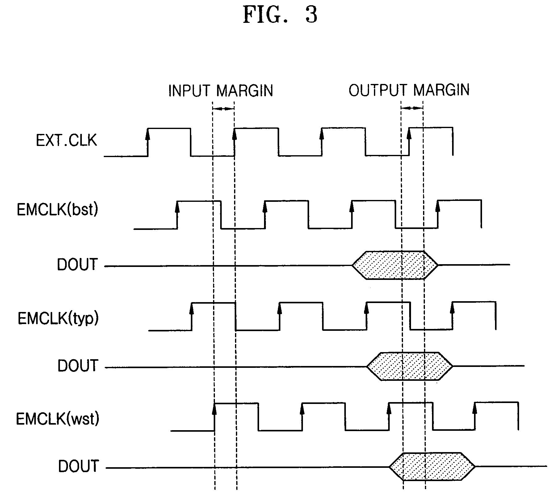 Embedded micro computer unit (MCU) for high-speed testing using a memory emulation module and a method of testing the same