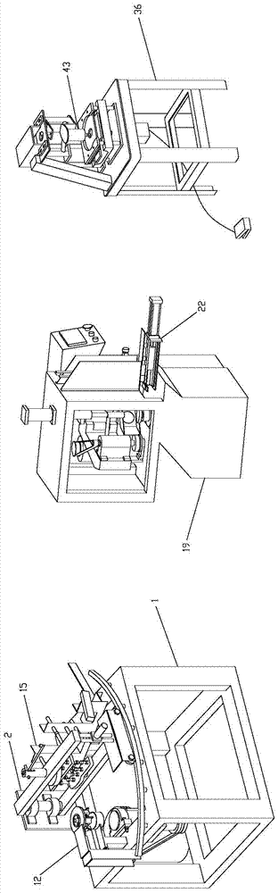 Processing equipment and processing technology