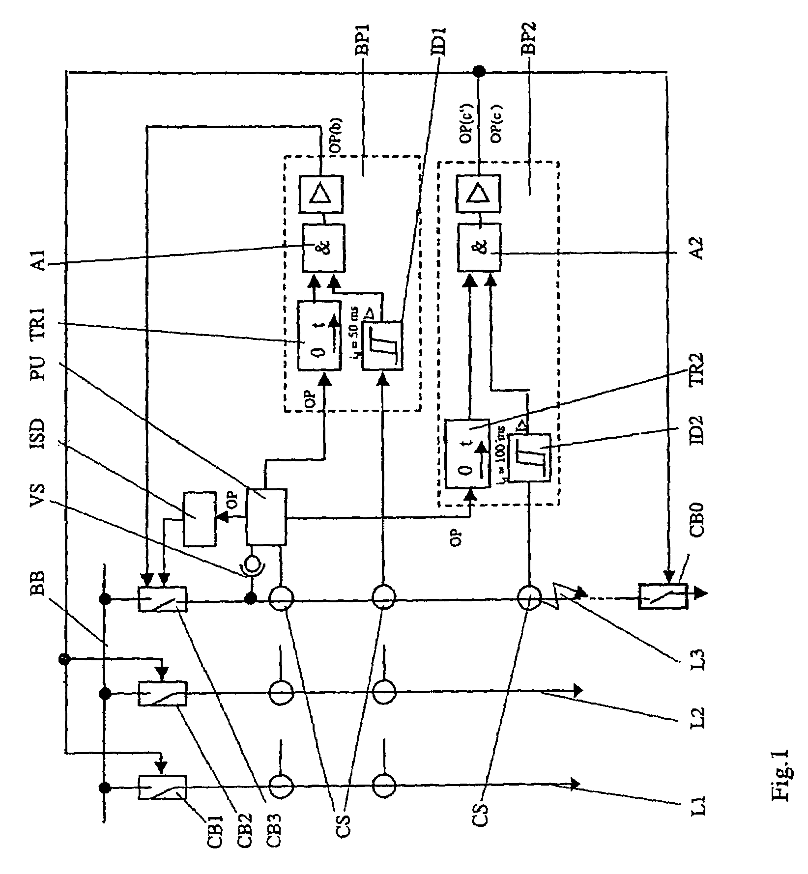 Method and apparatus for disconnection of a fault current which has occurred in an AC power supply system