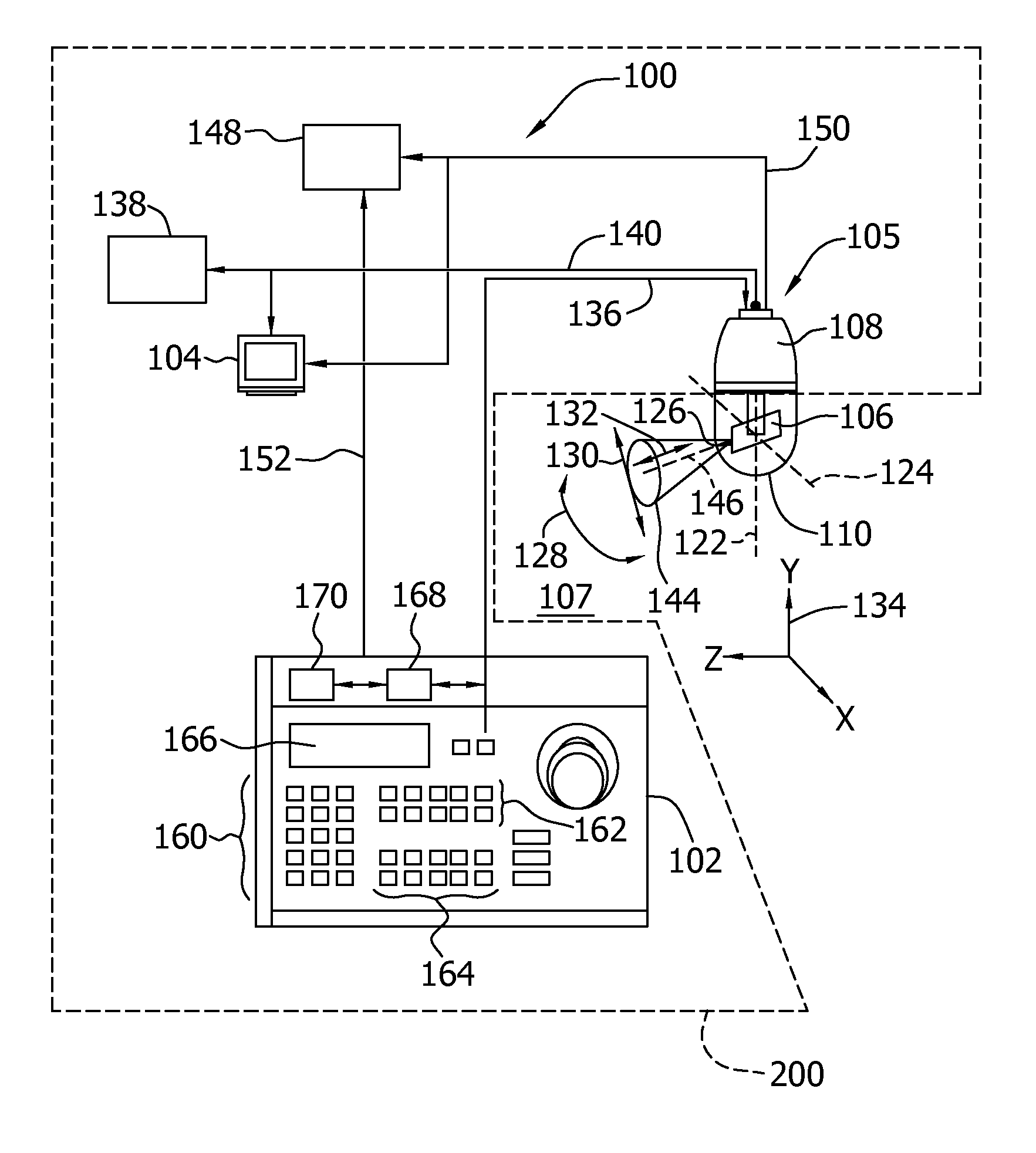 Video system and method for operating same