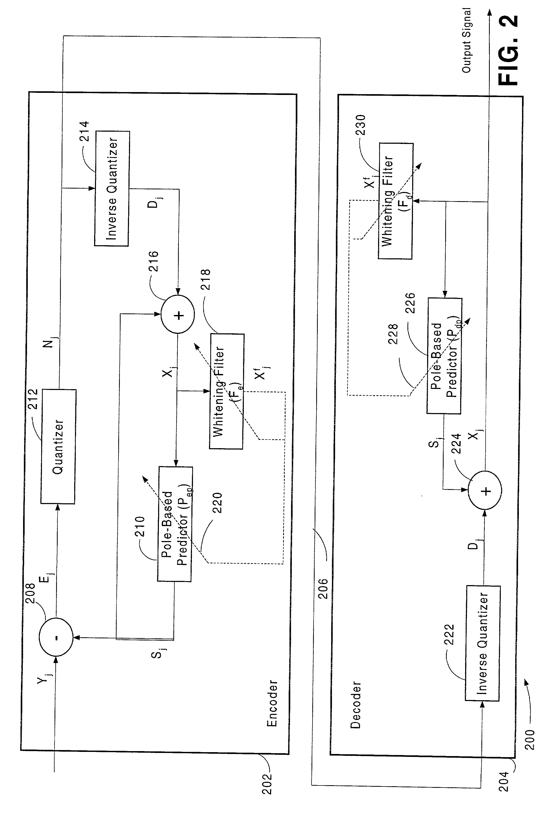 Adaptive differential pulse code modulation system and method utilizing whitening filter for updating of predictor coefficients