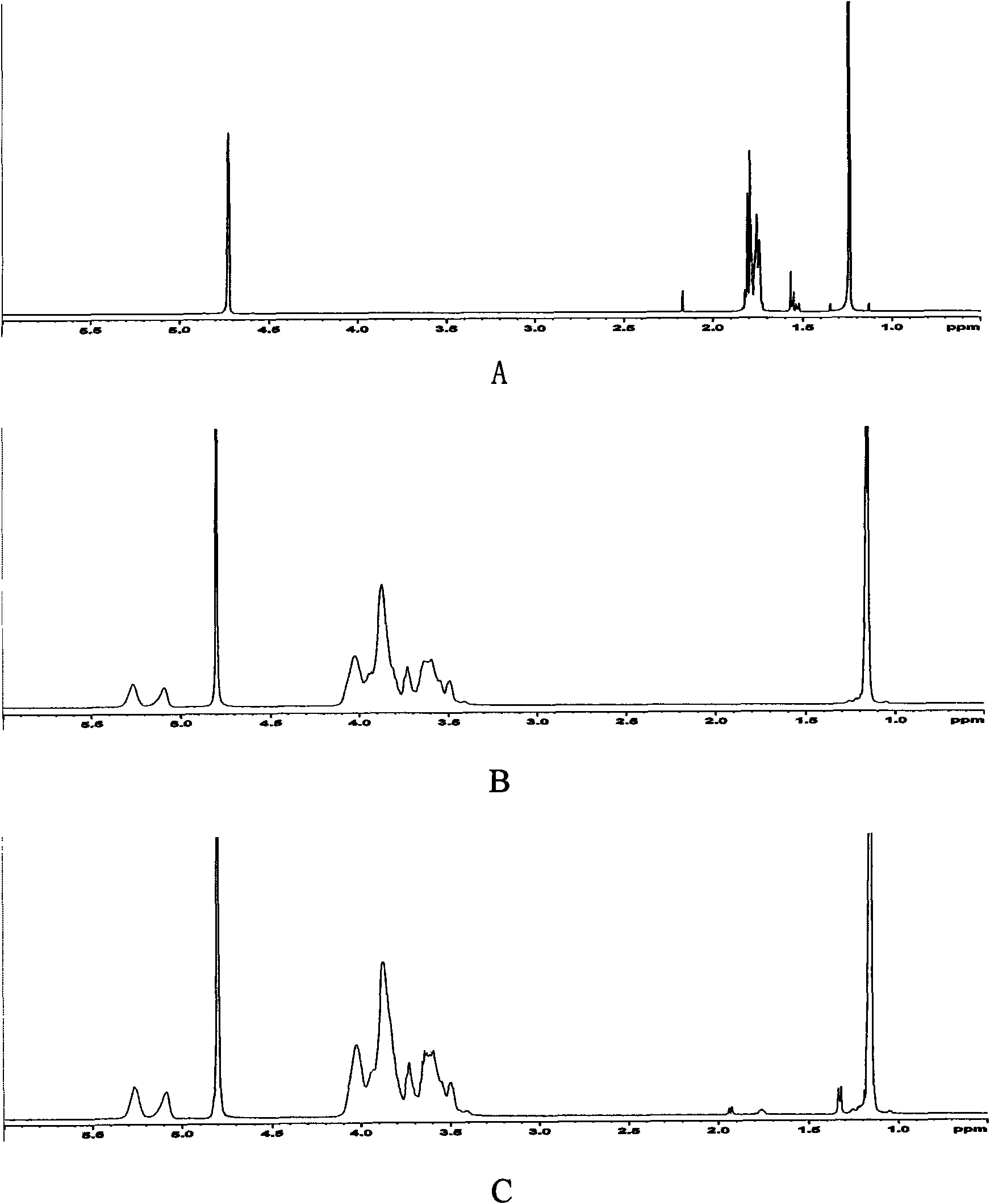 Hydroxypropyl-beta-cyclodextrin clathrate compound of cantharidin and cantharis extractive and preparation method thereof