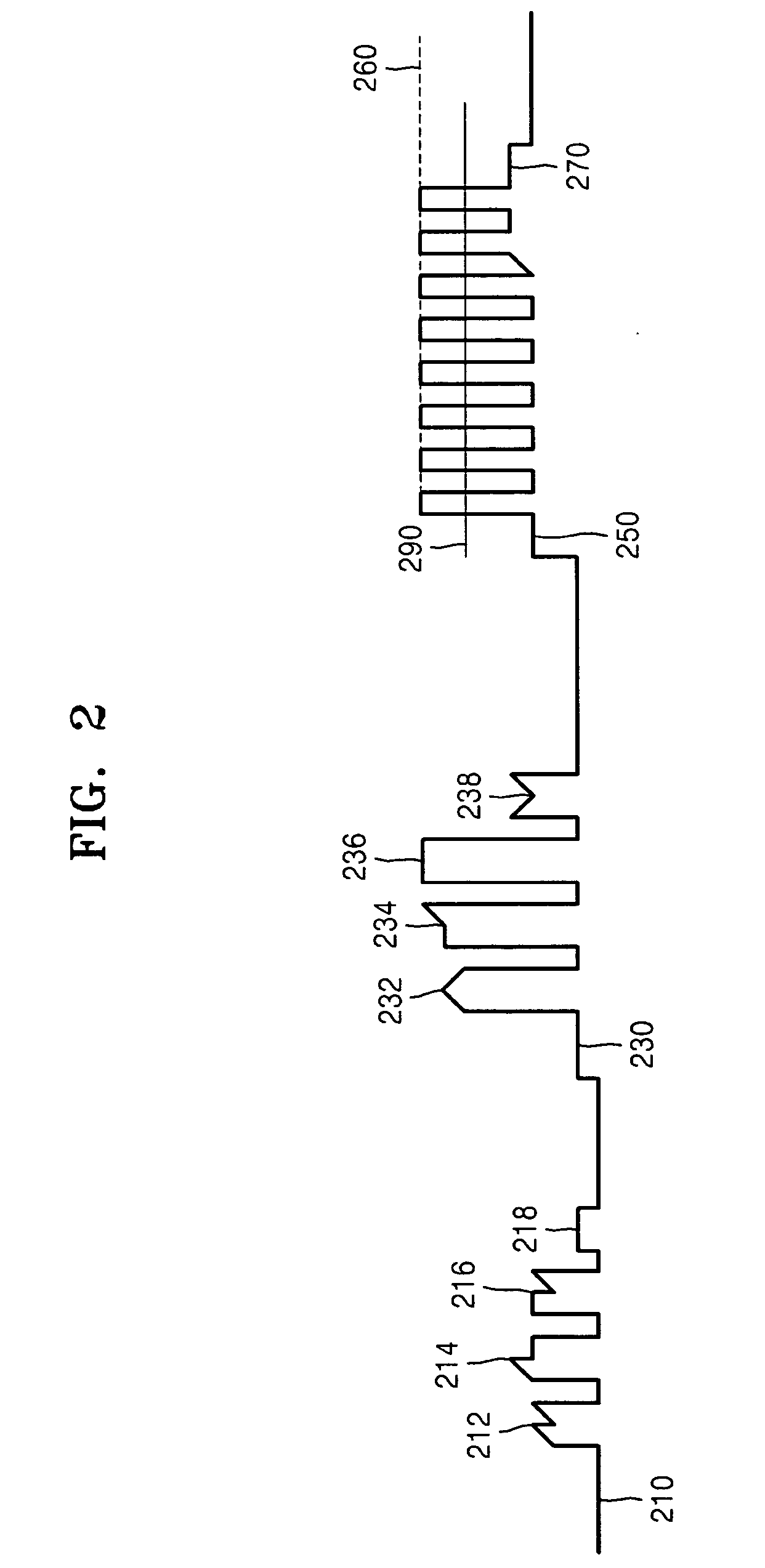 Color registration apparatus and method
