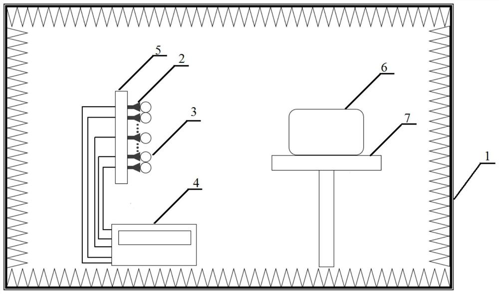 Compact range distributed plane wave generator based on Luneberg lens