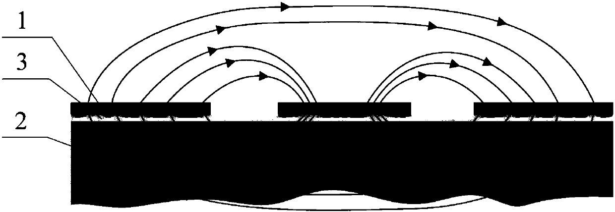 Direct-penetration microwave heating curing method for multidirectional carbon fiber reinforced composite material