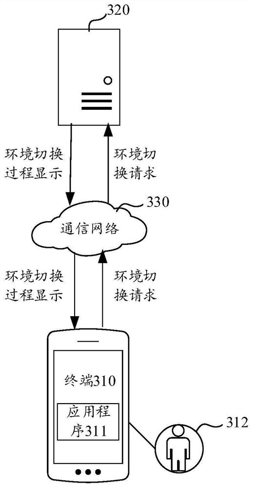 Virtual picture display method and device, equipment, medium and computer program product