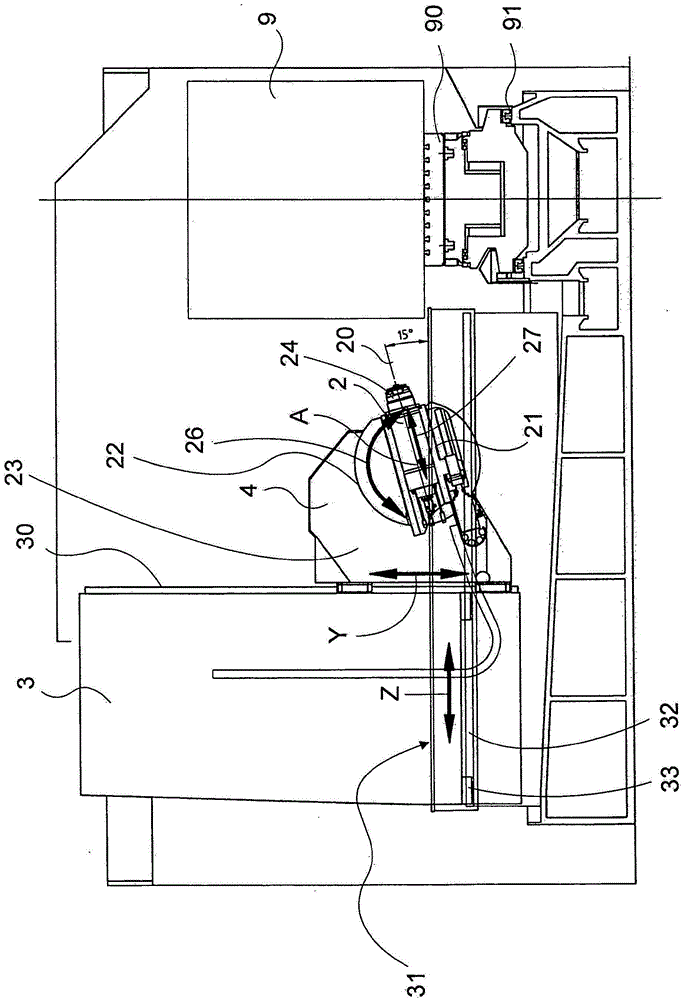Machine design comprising a pivotable tool spindle