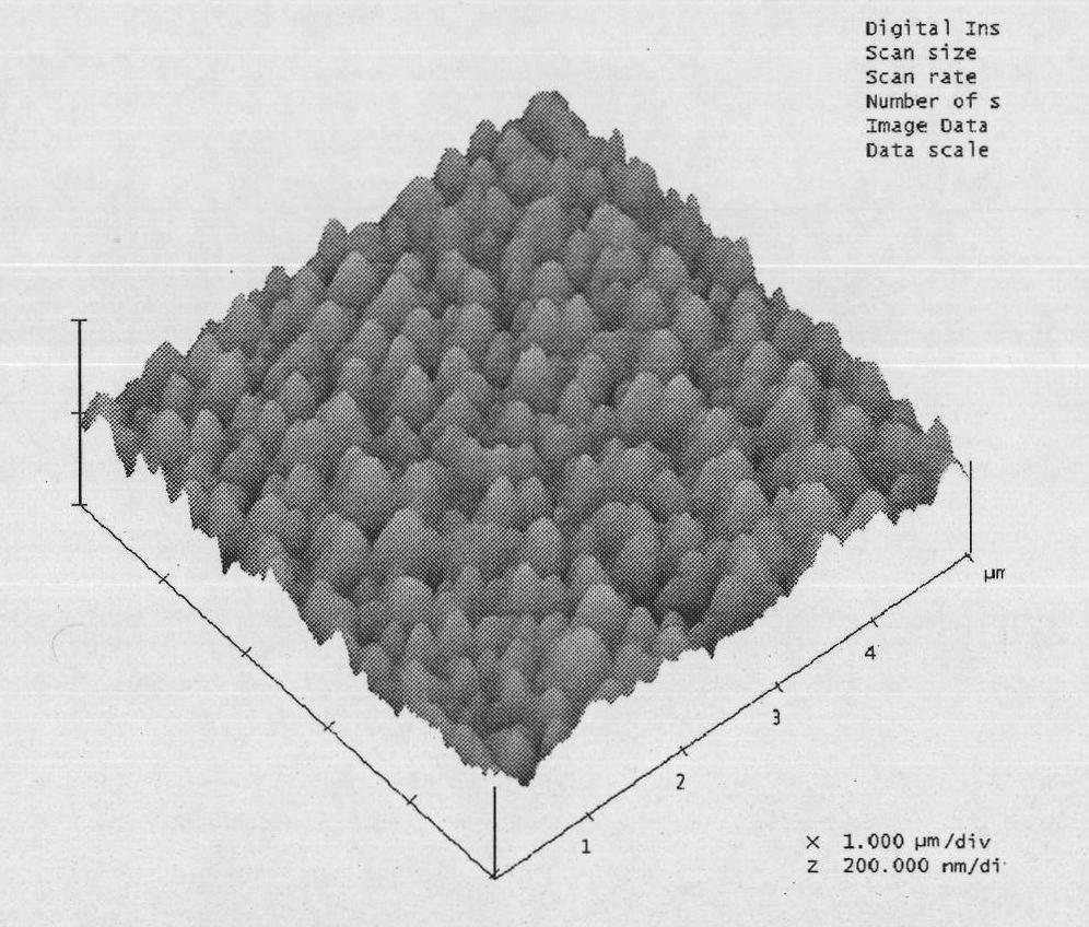 Method for preparing barium dititanate (BaTi2O5) ferroelectric film on silicon (Si) single crystal substrate