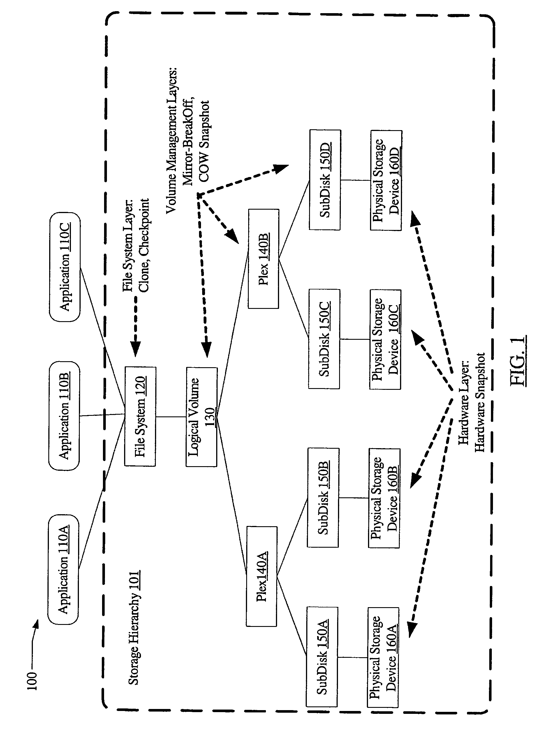System and method for distributed discovery and management of frozen images in a storage environment
