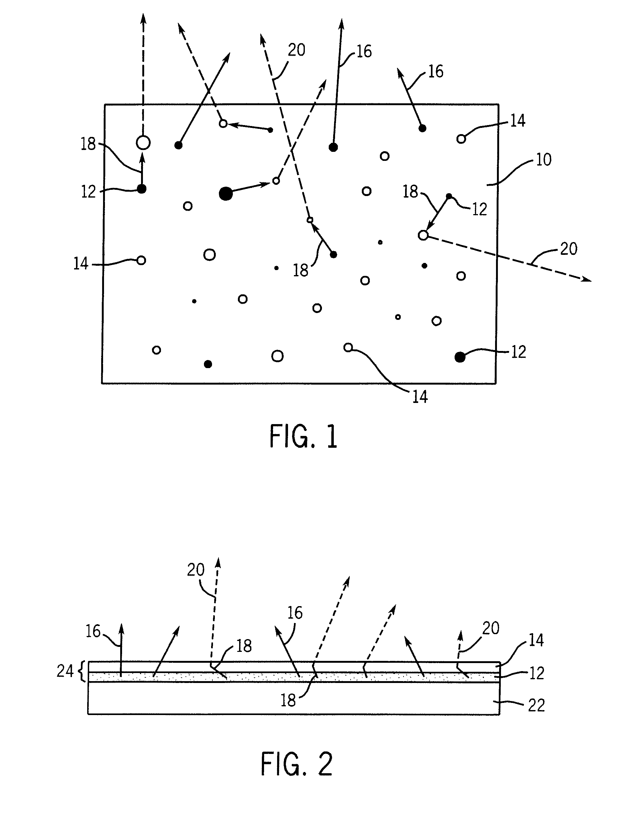 Method for producing a palette of colors for persistent phosphors and phosphors made by same
