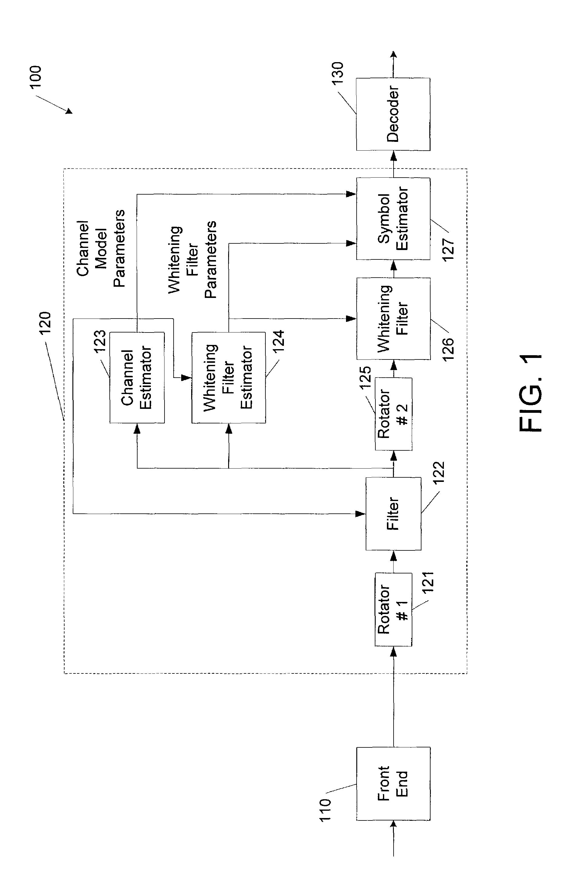Apparatus and methods for suppression of interference among disparately-modulated signals