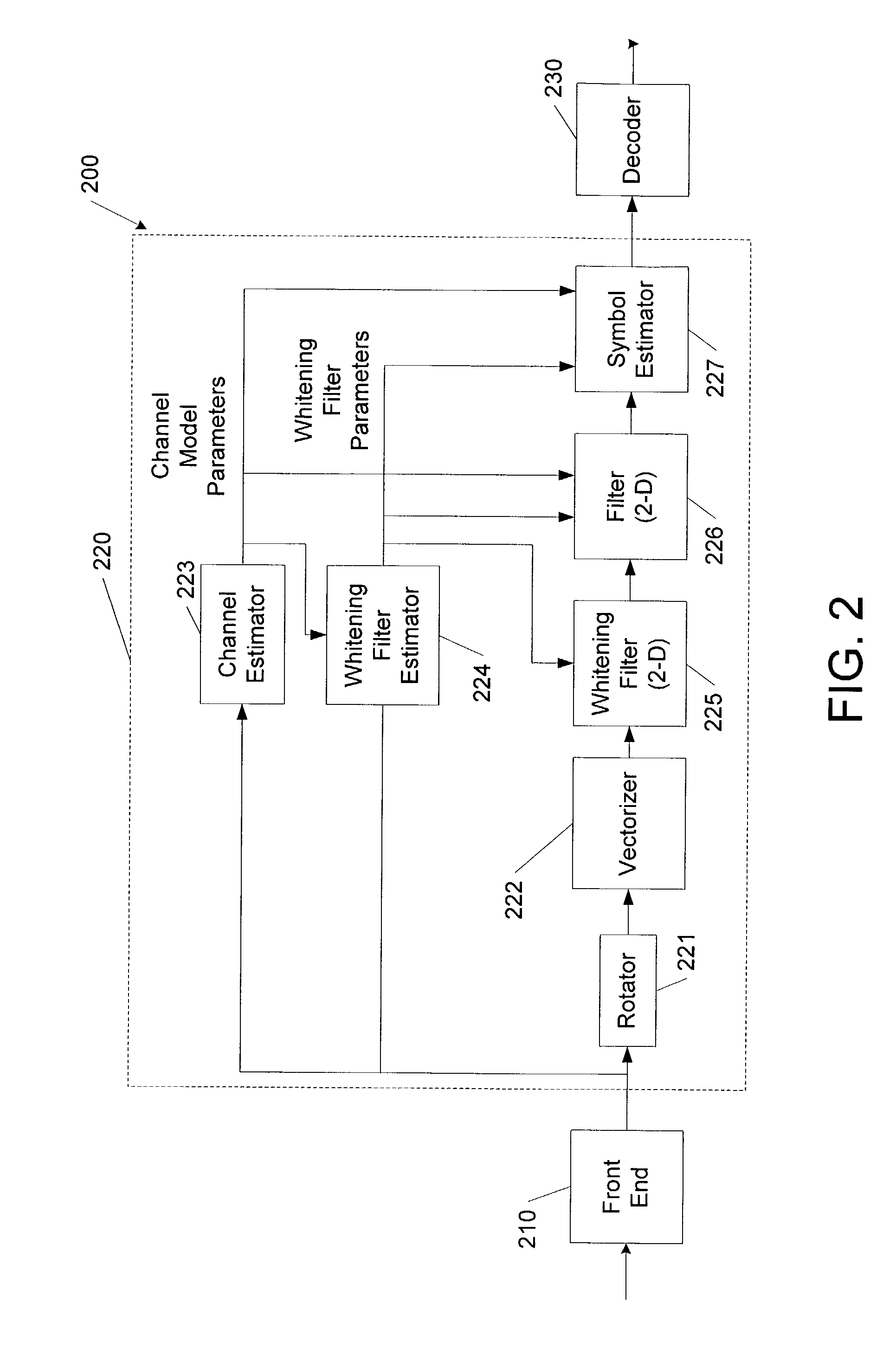 Apparatus and methods for suppression of interference among disparately-modulated signals