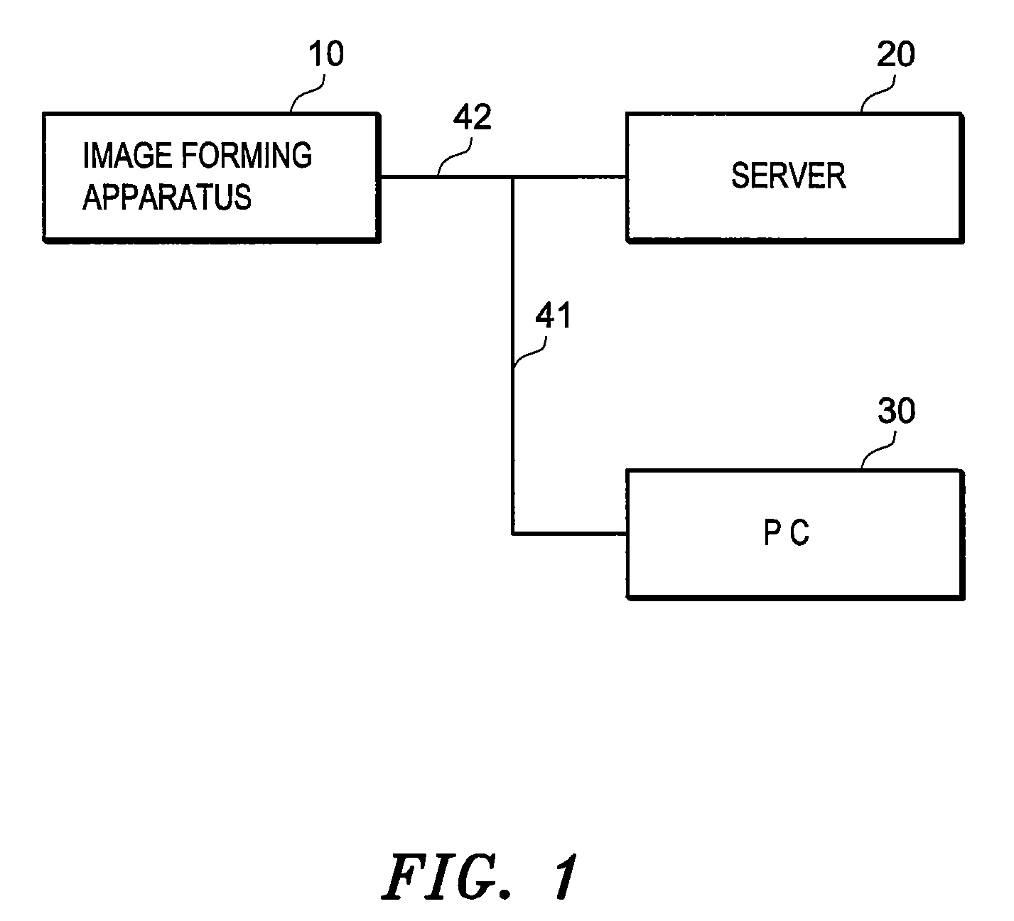 External storing device, image processing apparatus and image forming apparatus respectively comprising the external storing device