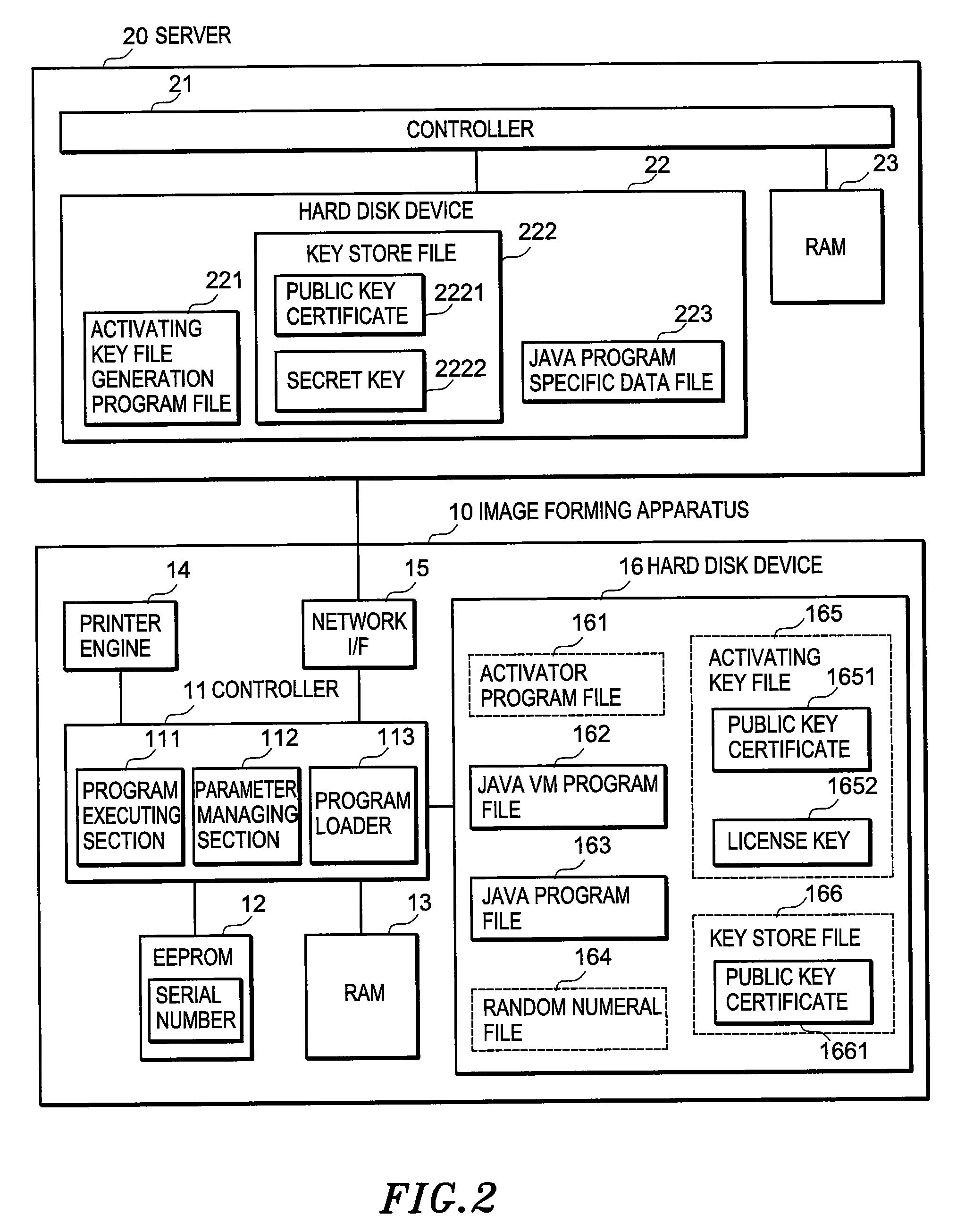 External storing device, image processing apparatus and image forming apparatus respectively comprising the external storing device