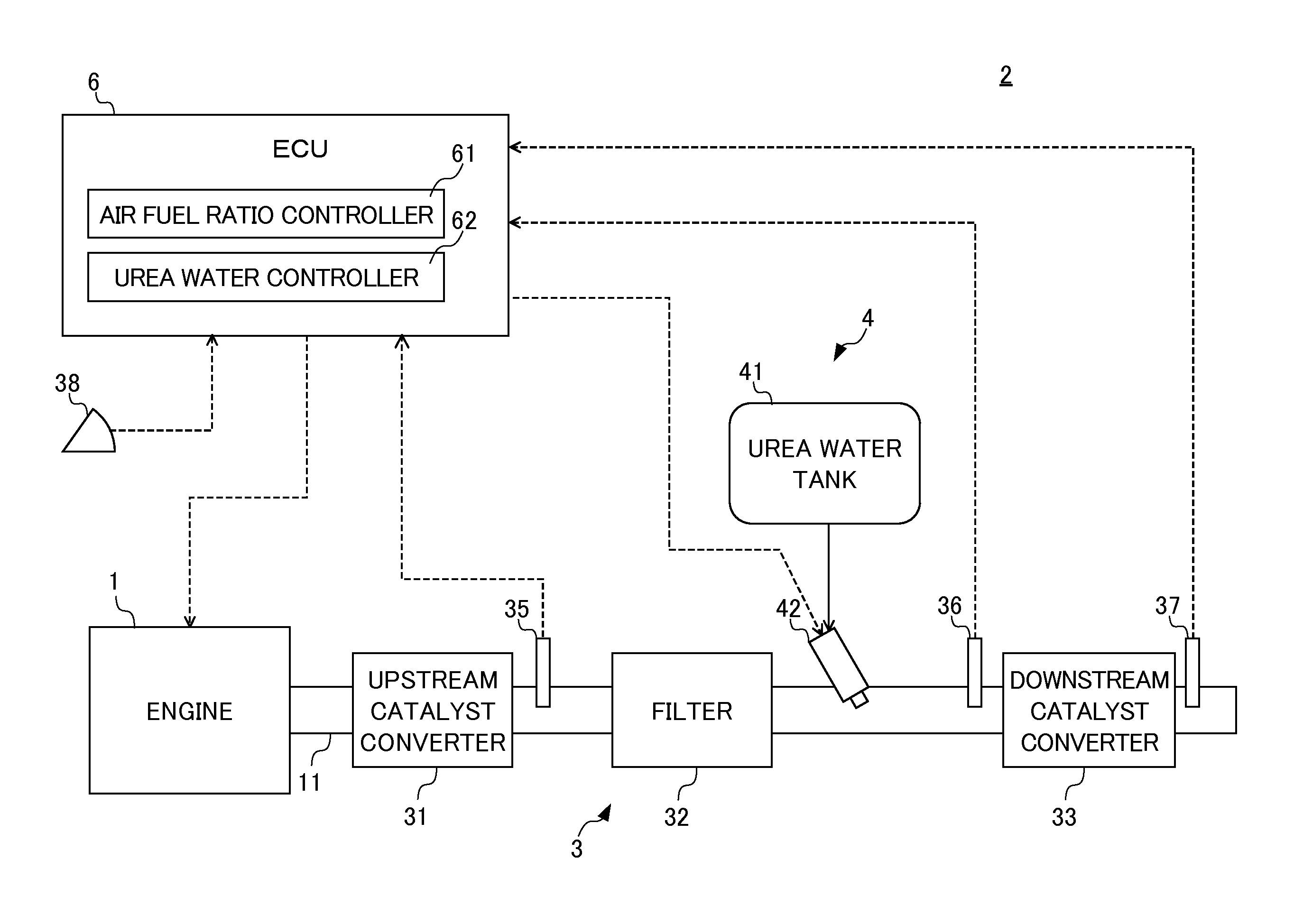 Exhaust gas purifying system of internal combustion engine