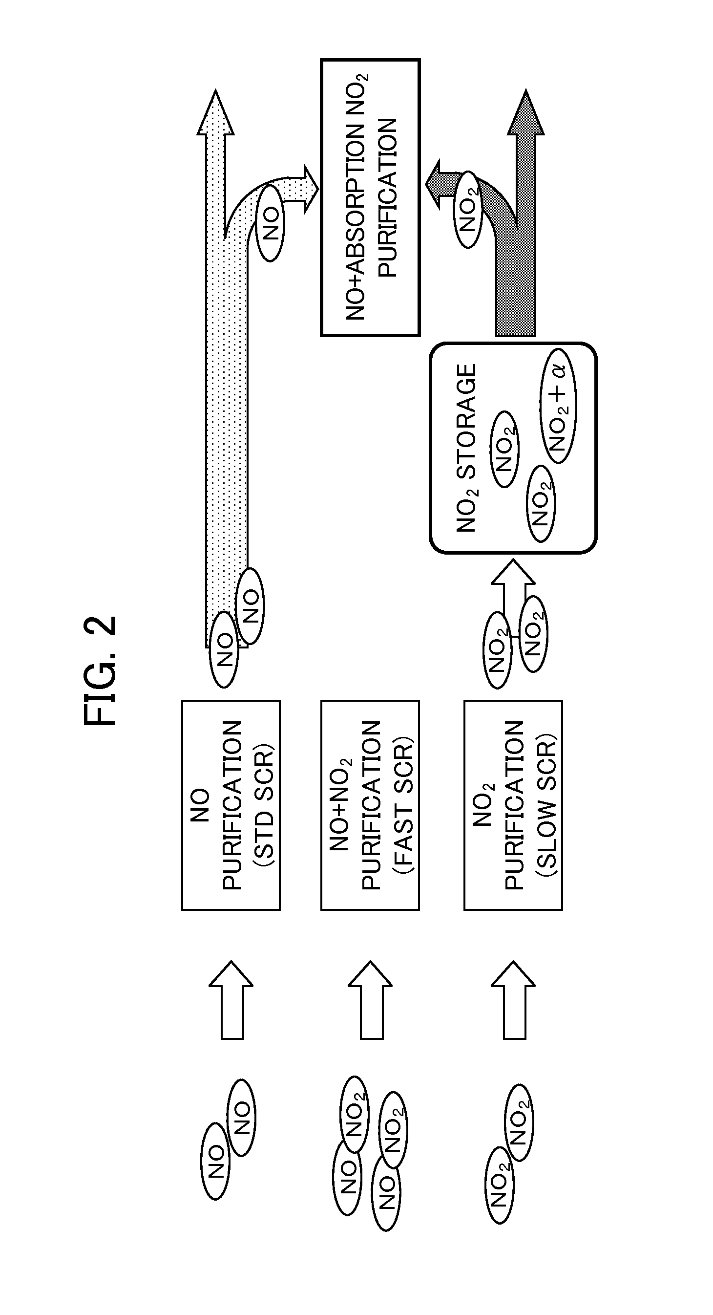 Exhaust gas purifying system of internal combustion engine