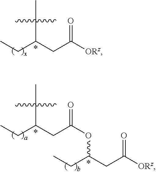 Synthesis of carbohydrate-based surfactants