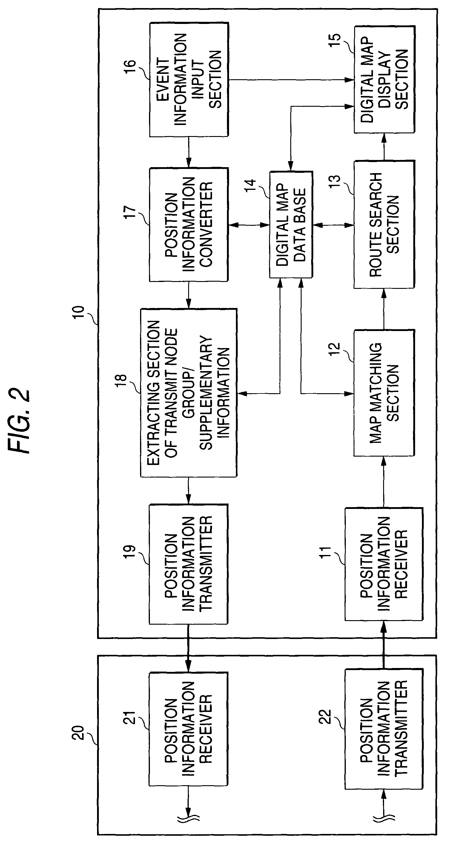 Method and apparatus for transmitting position information on a digital map
