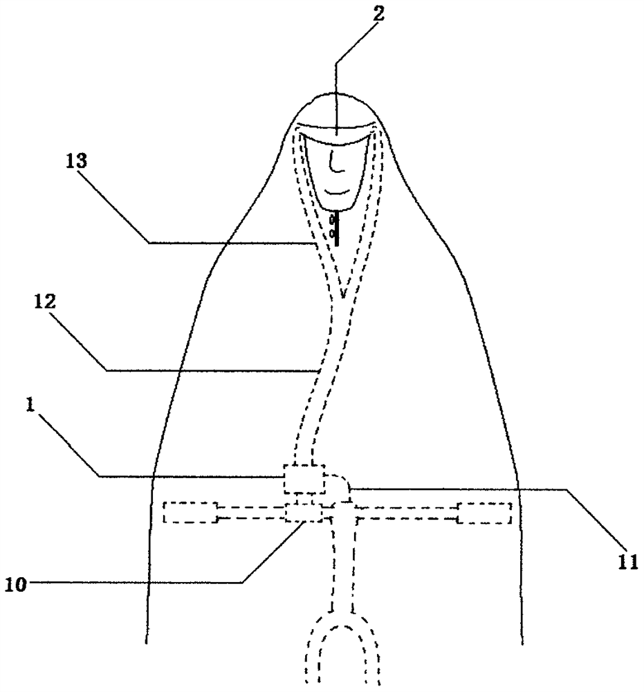 Electric wind power face rainproof rain cape