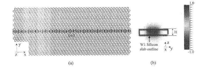 Implementation method for photonic crystal biochemical sensor array capable of realizing parallel perception